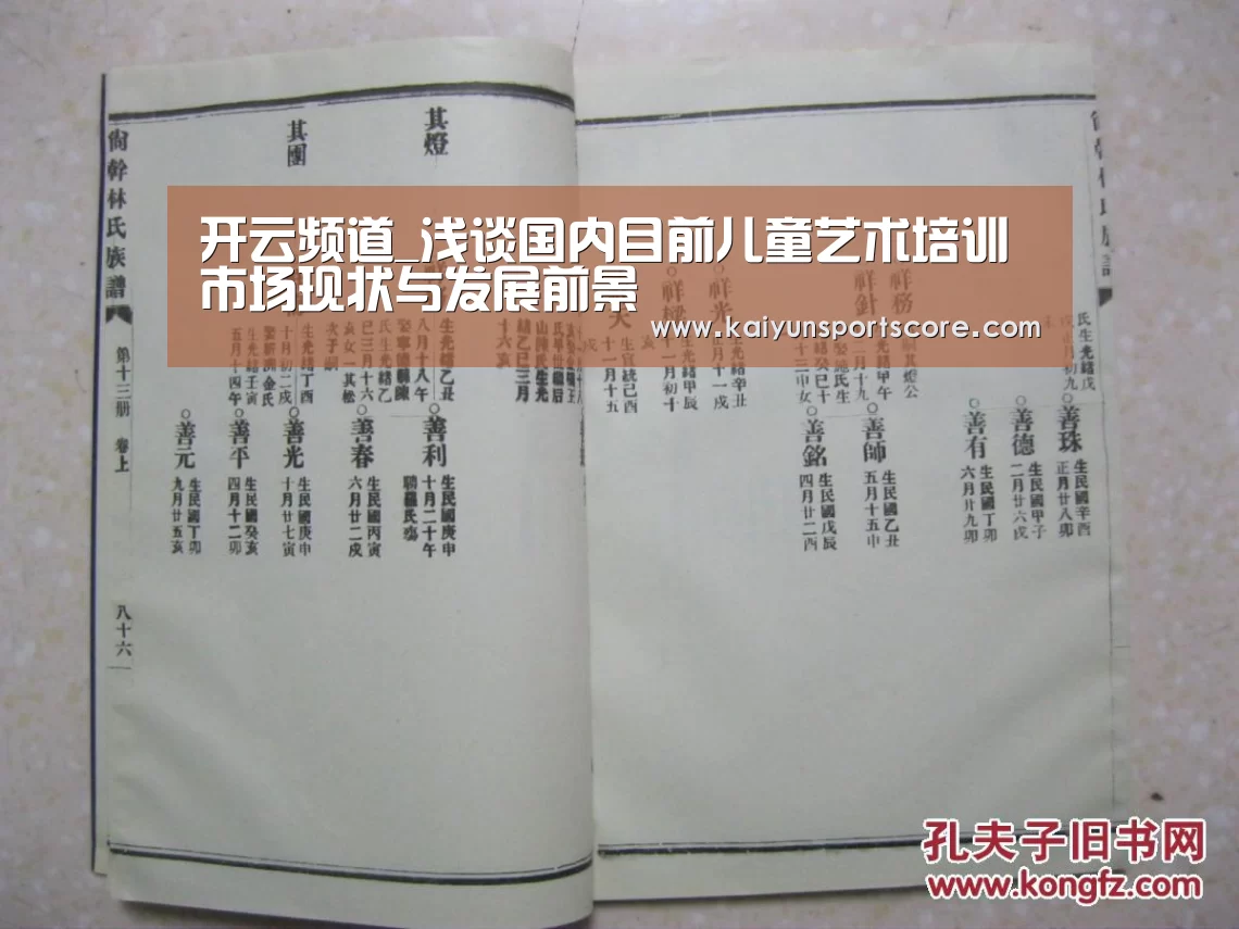 开云频道_浅谈国内目前儿童艺术培训市场现状与发展前景(图1) 开云入口