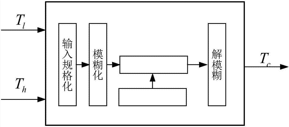 “开云入口”大卫美术教育合肥南国花园校区即将开业 免费体验惊喜多多(图1) 开云入口